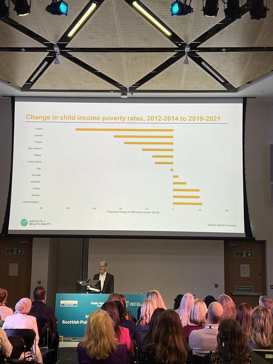 Paul Athan (@paulathanph) on Twitter photo An absolute honour to listen to <a href="/MichaelMarmot/">Sir Michael Marmot</a> today at #ScotPH24 Inspiring Change conference. Covering the challenging topics with hope for a better future. <a href="/FPH/">Faculty of Public Health</a> <a href="/fphscot/">FPH in Scotland</a> An absolute honour to listen to <a href="/MichaelMarmot/">Sir Michael Marmot</a> today at #ScotPH24 Inspiring Change conference. Covering the challenging topics with hope for a better future. <a href="/FPH/">Faculty of Public Health</a> <a href="/fphscot/">FPH in Scotland</a>
