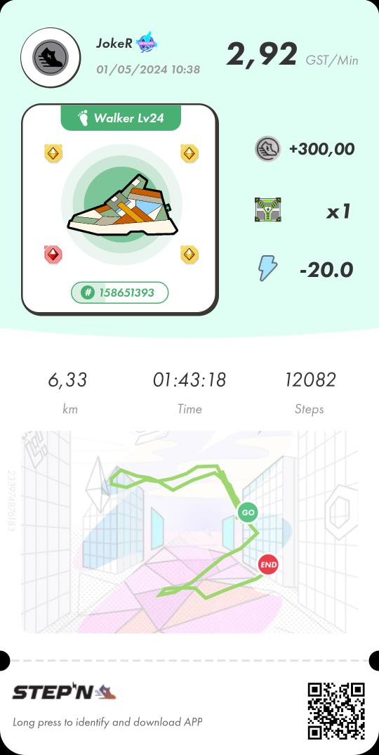 2def's tweet image. #STEPN