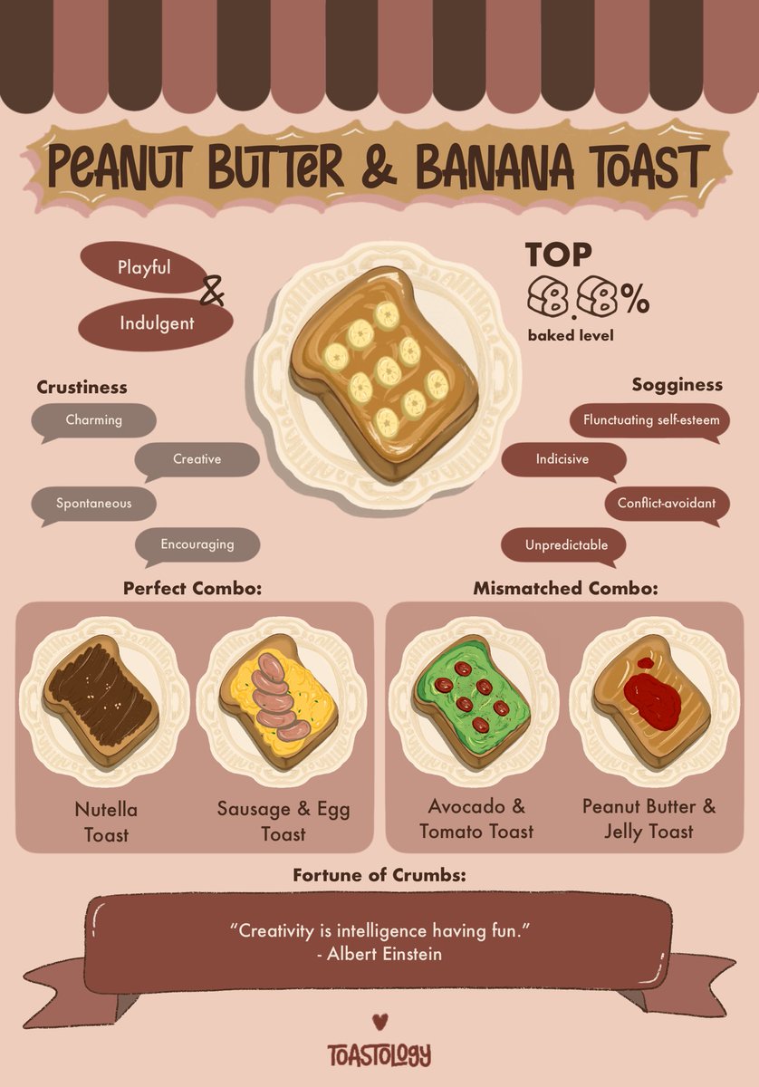 a) peanut butter & banana is simply the superior toast topping i’m honored, and b) they didn’t have have to CALL ME OUT with the sogginess,,,,,