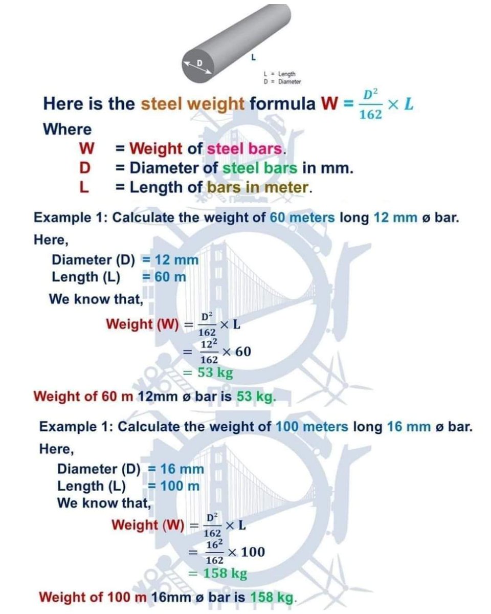 Steel weight formula = πD*2/ 4 × L × density, where w = weight of steel, π = 3.14, D = diameter of Steel bar in mm, L= length of Steel bar =1m and density = 7850 kg/ m3