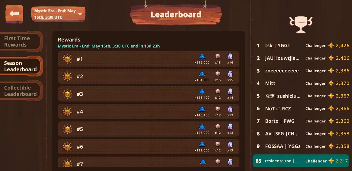 YosnielGP's tweet photo. Ahora si top100 en era epica
@AxieInfinity_ES @AxieInfinity @HuruGaming https://t.co/PggJg5szbd