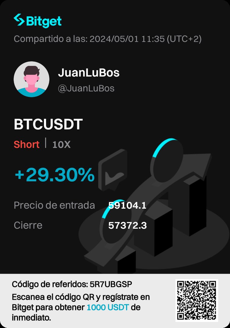 Easy money in the market this days