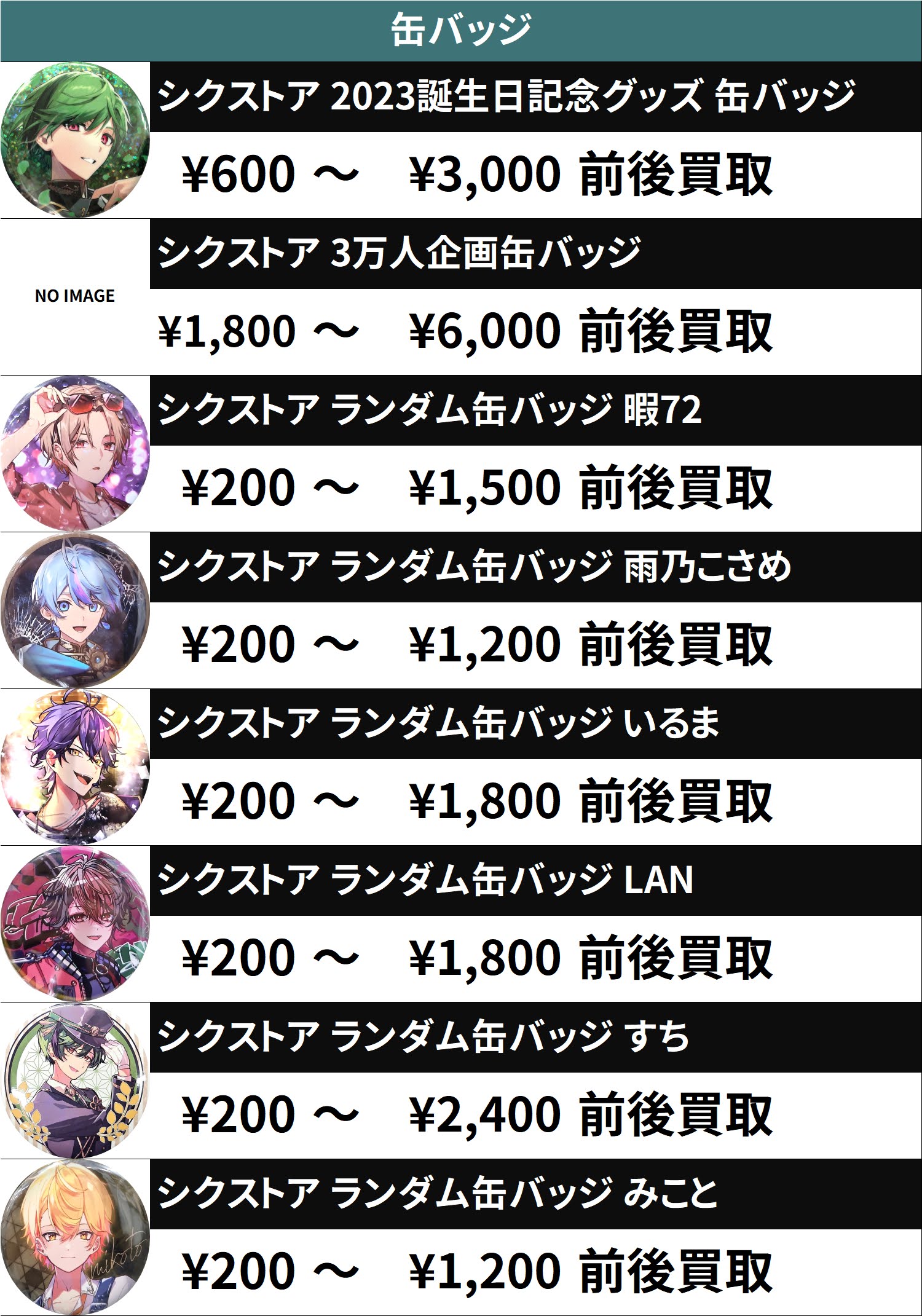 シクフォニ　缶バッジ　５０万人　暇72 　こさめ　いるま　LAN 　すち　みこと シクフォニ暇72 雨乃こさめ いるま LAN すち みこと 50万人記念
