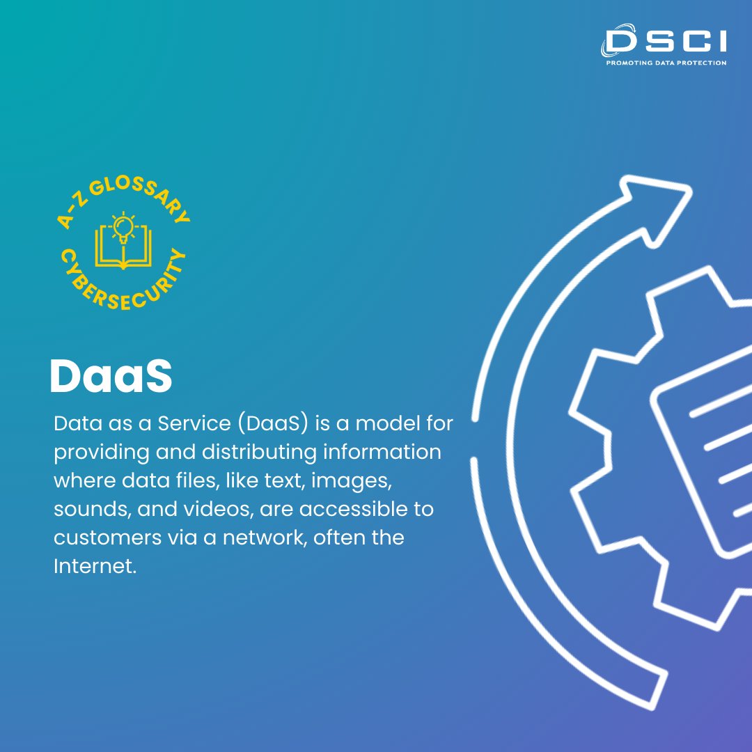 #CyberGlossary💡 | Familiar with Data as a Service (DaaS)? It is a cloud-based model that helps users access data on demand irrespective of the location! For comprehensive details on cloud service models and its implications, explore our report 'Accelerating Public Service…