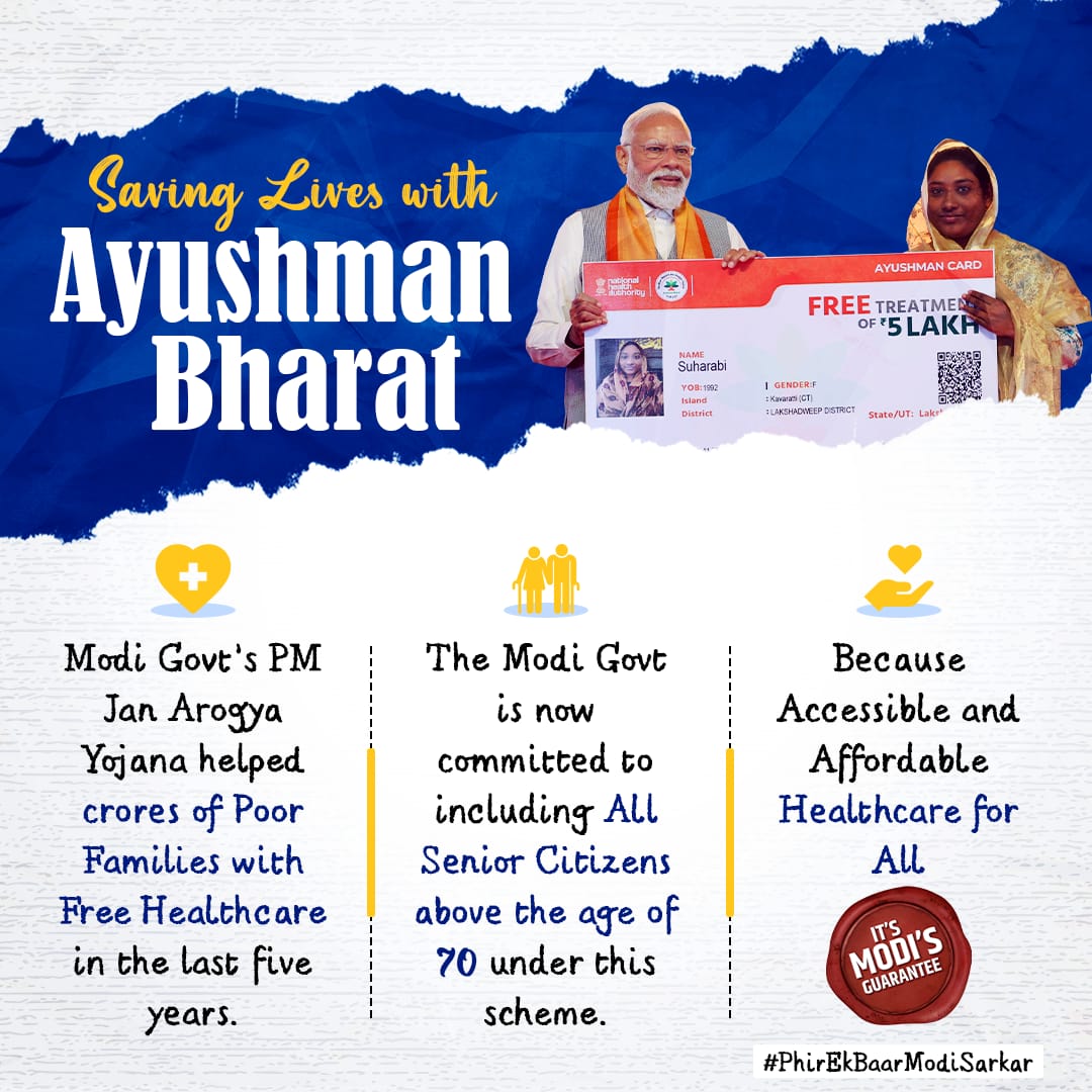 The Modi government is committed to offering accessible healthcare to all. In the upcoming five years, the PM Jan Arogya Yojana will be expanded to cover everyone aged 70 and older, regardless of caste, gender, or religion.