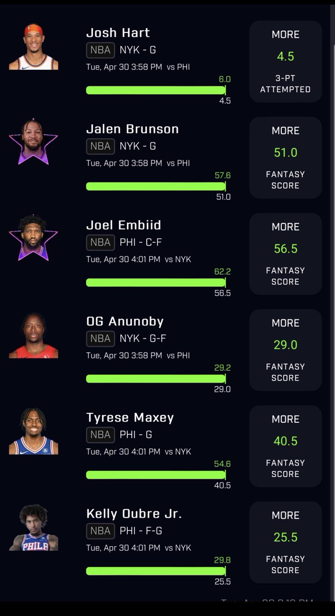 Get free CS 🔫 plays now. Tap the link, join the group and get ⬇️

t.me/+RoWyeTYRZChiO…

 #Prizepicks #nba  #nfl #fanduel #gambling #prizepickswinning #mlb #PlayerPropBets #freeplays #DFS
#GamblingTwiite