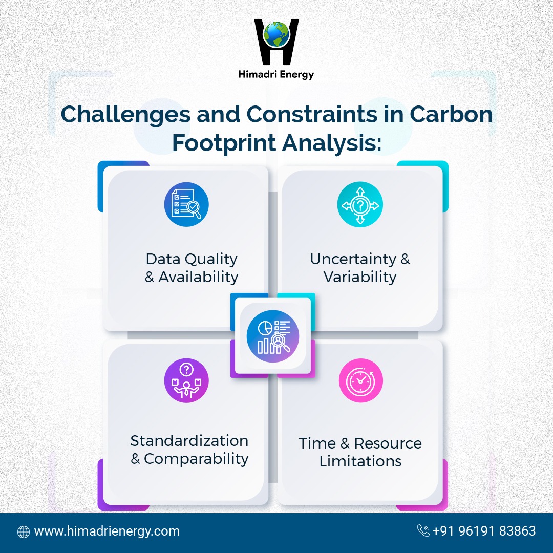 Understanding carbon footprint analysis: Data quality, variability, standardization, and resource limitations pose challenges. Yet, crucial for sustainability! 🌍💡

#CarbonFootprint #Sustainability #ClimateAction #CarbonFootprintAnalysis 
#EnvironmentalImpact #HimadriEnergy