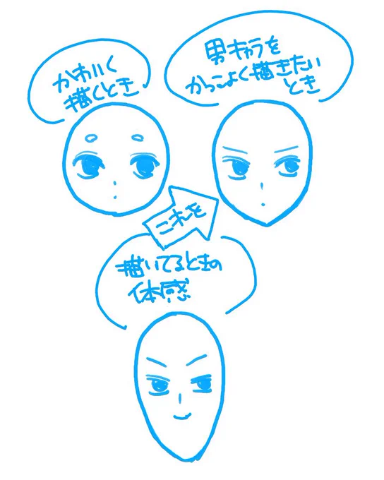 これ分かる人いない?