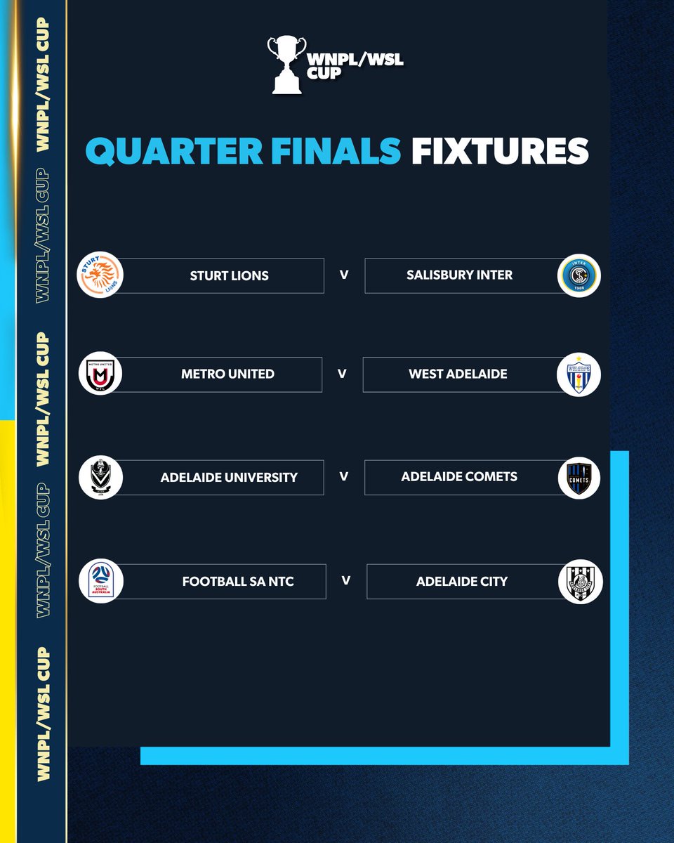 The balls have been drawn! Here are the results.. Who do you think will progress to the Semi Finals? 🤔 Read more ➡️ bit.ly/3wqu3dn