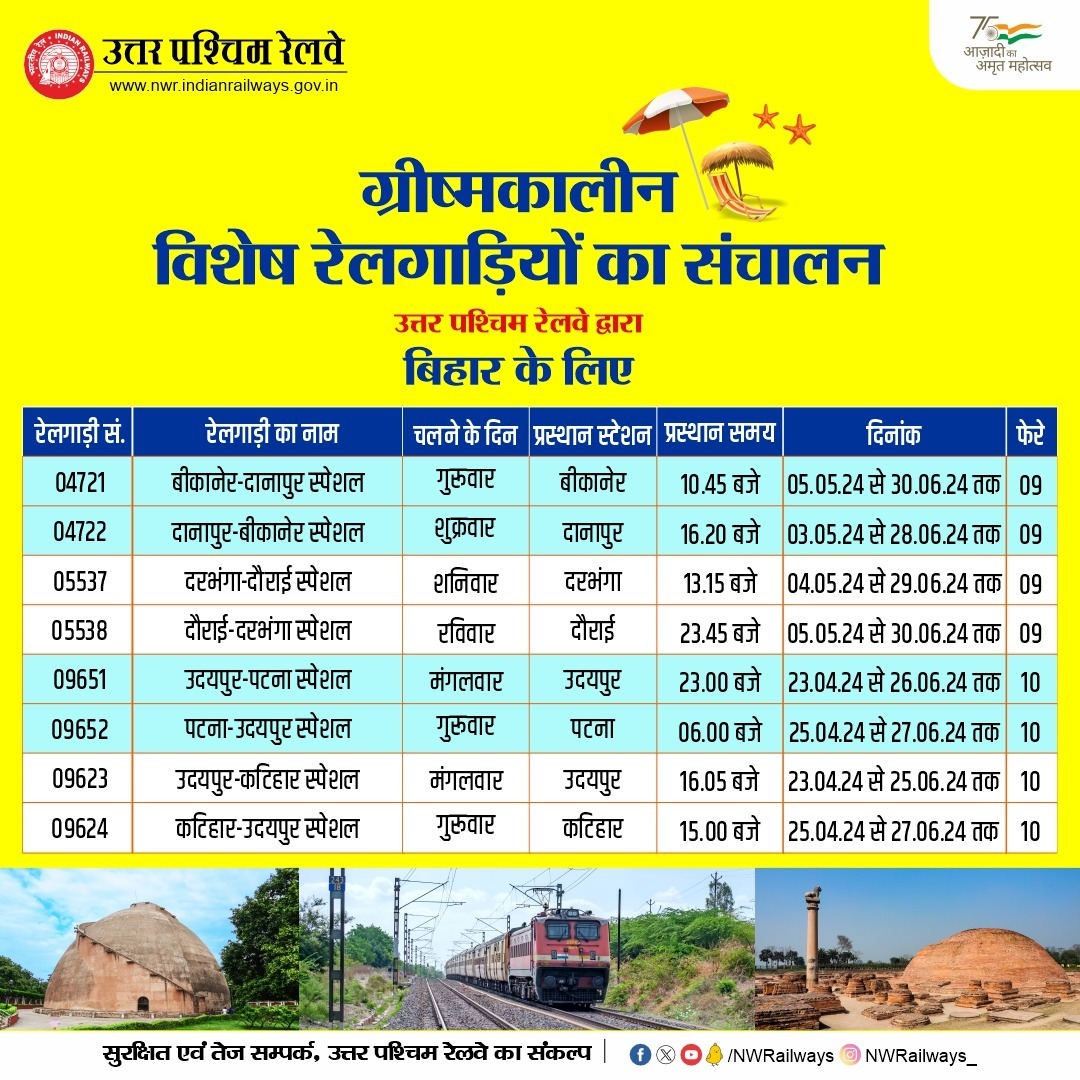 #SummerSpecial 
उत्तर पश्चिम रेलवे द्वारा बिहार के लिए ग्रीष्मकालीन विशेष रेलगाड़ियों का संचालन