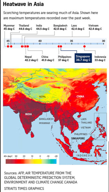 Across Asia, a severe #HeatWave is putting lives & livelihoods at risk Immediate action is crucial for both adapting to & reducing the impact of #climatechange particularly to safeguard the most vulnerable populations in each nation #ClimateAction @MoHFW_INDIA @moefcc