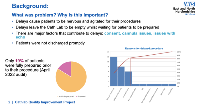 Improving every step of the cardiac care journey! ENHT Cathlab Quality Improvement Project was dedicated to refining procedures and protocols providing the best possible outcomes for their patients...

ow.ly/JNFI50Rr1NY

@RoyLilley @enherts