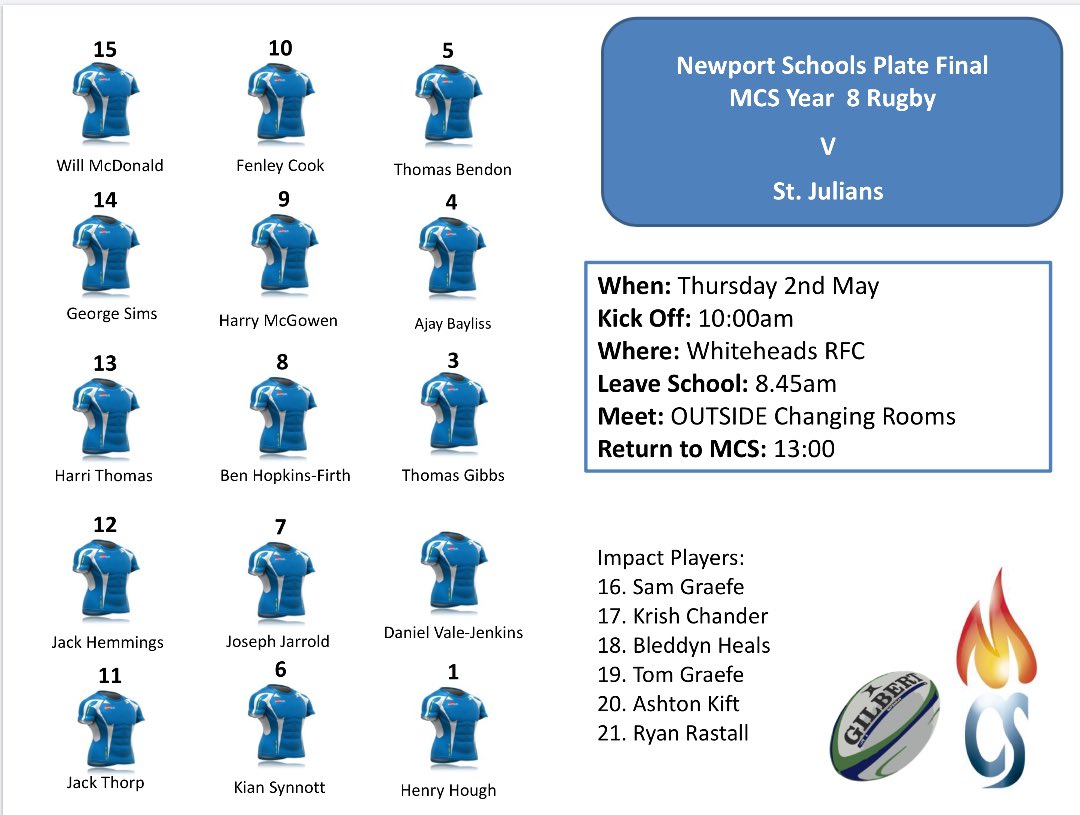 MCSPE1's tweet photo. Rugby 🏉 | Year 8 squad to travel to Whiteheads RFC  for Thursday’s Newport Plate Final 🏆

Arrive to school in playing kit and please bring your uniform for your return to school. @LearnWithMCS https://t.co/x3el0k3645