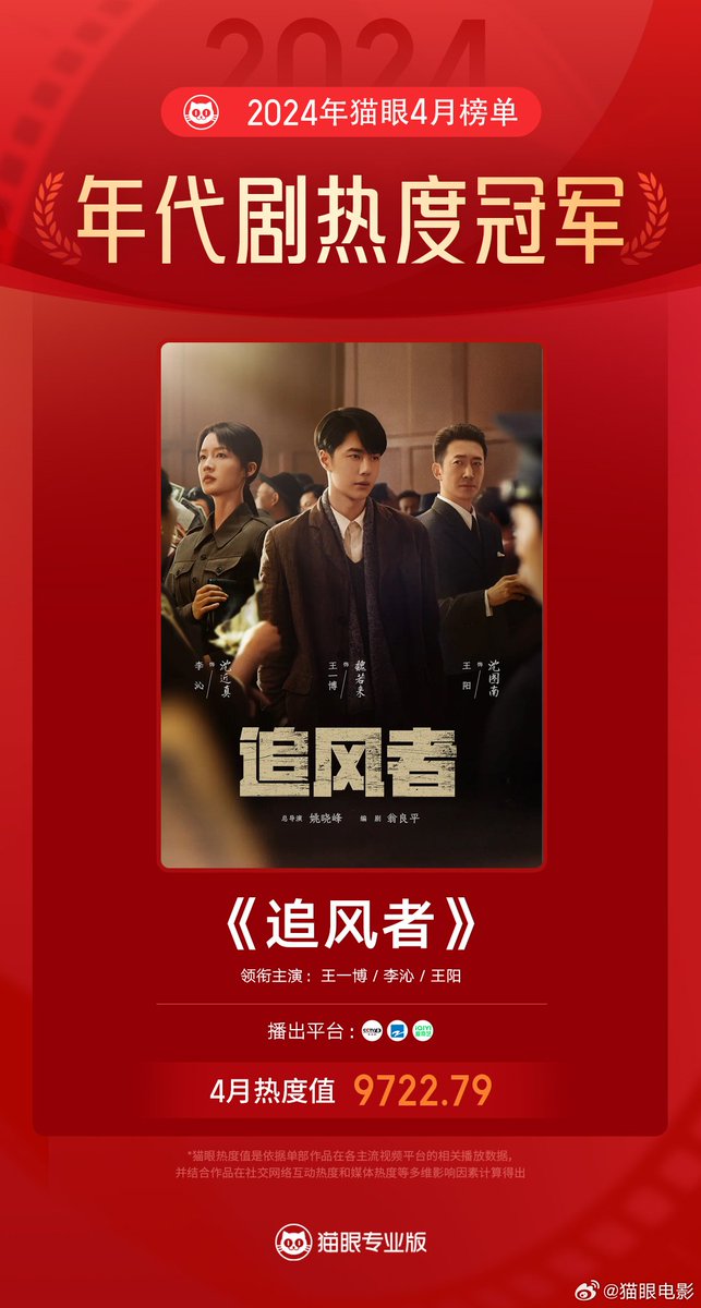 Maoyan Professional Edition data the hit drama 'War of Faith' was the most popular drama and period drama in April 2024 on the effective broadcast list, winning both lists! Achievements🈶️: 🏆The popularity of Maoyan in April 2024 was 9722.79 🏆The cumulative effective views…