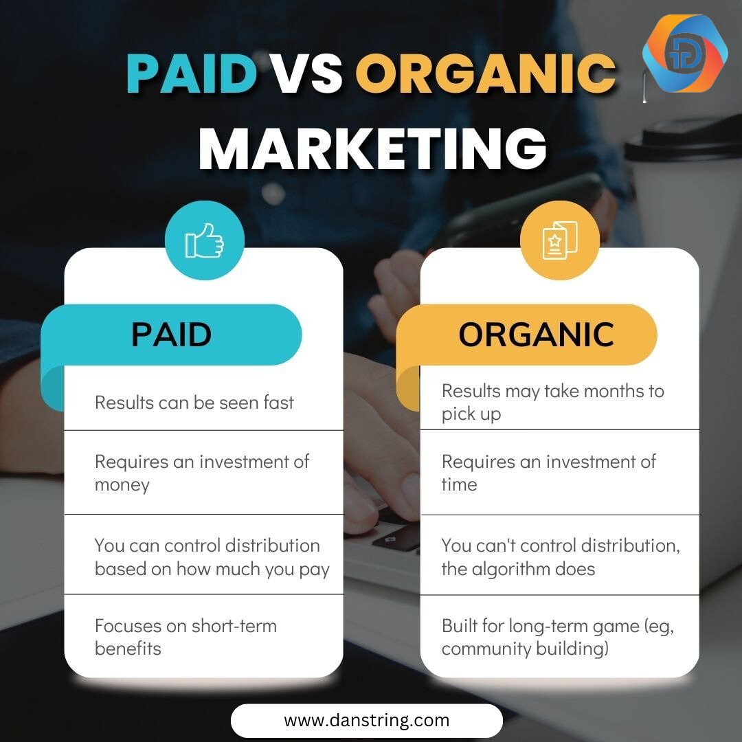 💸 Paid or organic? 🌱 Discover the power players in the marketing game! From targeted ads to authentic content, which strategy steals the spotlight?

#PaidMarketing #OrganicMarketing #MarketingInsights #DigitalAdvertising #SocialMediaMarketing  #danstringtechnologies