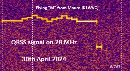 2024 10m QRSS Challenge: 30th April - I received the 'Flying M' from Mauro IK1WVQ in NW Italy... ei7gl.blogspot.com/2024/05/2024-1…