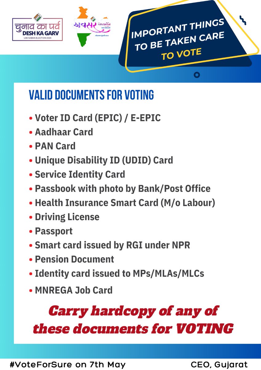 CollectorRjt's tweet image. 📢Important Things To Note For Vote 📥 on Poll Day 
✔️ List of Valid Document For Voting ✅ #IVote4Sure #7thMay #PollDay #ChunavKaParv #DeshKaGrav #YouAreTheOne #MyVoteMyDuty
@ECISVEEP @CEOGujarat @PIB_India @PIBAhmedabad @DDNewsGujarati @AIRRajkot @SpokespersonECI  @airnews_abad