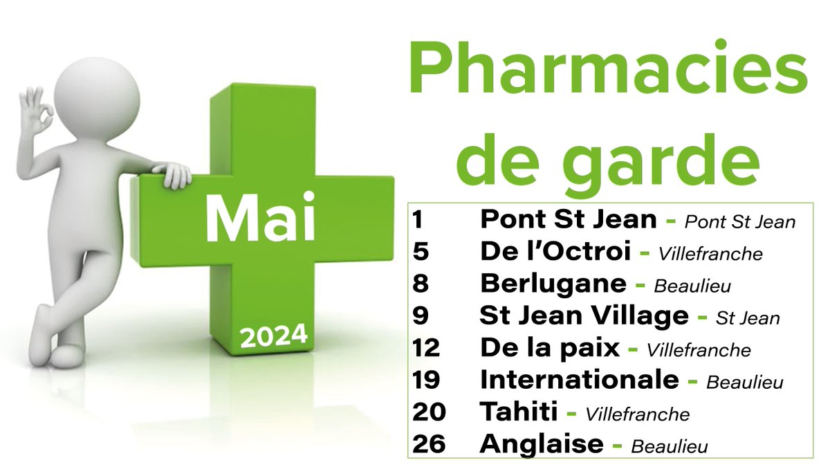 💊𝐏𝐡𝐚𝐫𝐦𝐚𝐜𝐢𝐞 𝐝𝐞 𝐠𝐚𝐫𝐝𝐞 📌La pharmacie de garde de ce mercredi 1er mai : 𝐏𝐡𝐚𝐫𝐦𝐚𝐜𝐢𝐞 𝐏𝐨𝐧𝐭 𝐒𝐚𝐢𝐧𝐭-𝐉𝐞𝐚𝐧 57 Bd Dominique Durandy, 06230 Saint-Jean-Cap-Ferrat 04 93 01 62 50