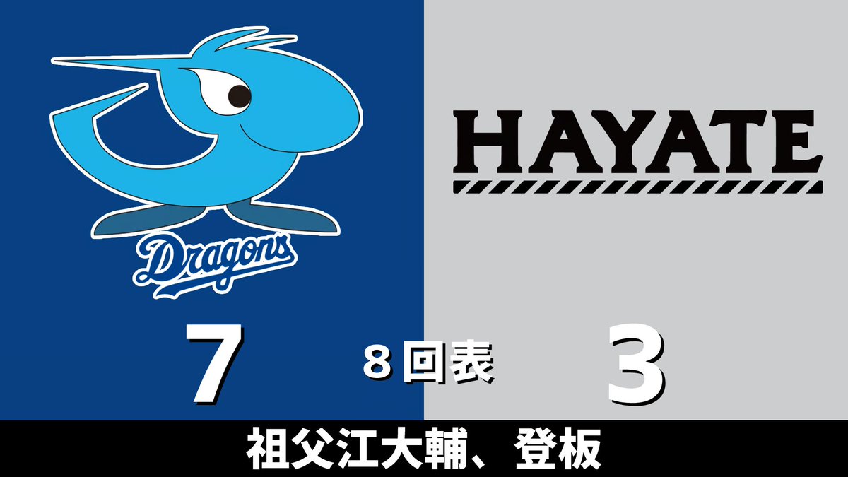 ファーム公式戦 中日vs.くふうハヤテ 2024.05.01 8回表 祖父江大輔、登板 中日ドラゴンズ、4点リードです #dragons #中日ドラゴンズ 【全打席結果はこちらから】 ⇒ dnomotoke.com/archives/20240…