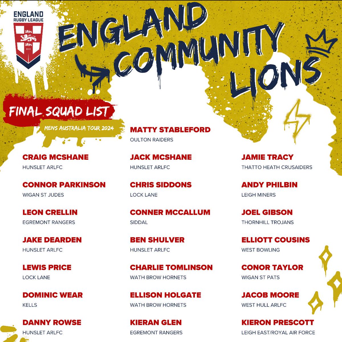 The Lions programme can this morning reveal the final 22 man squad that will head on tour to Western Australia 🇦🇺 at the end of the season. Congratulations to everyone on your selection 👏 🦁 🏴󠁧󠁢󠁥󠁮󠁧󠁿