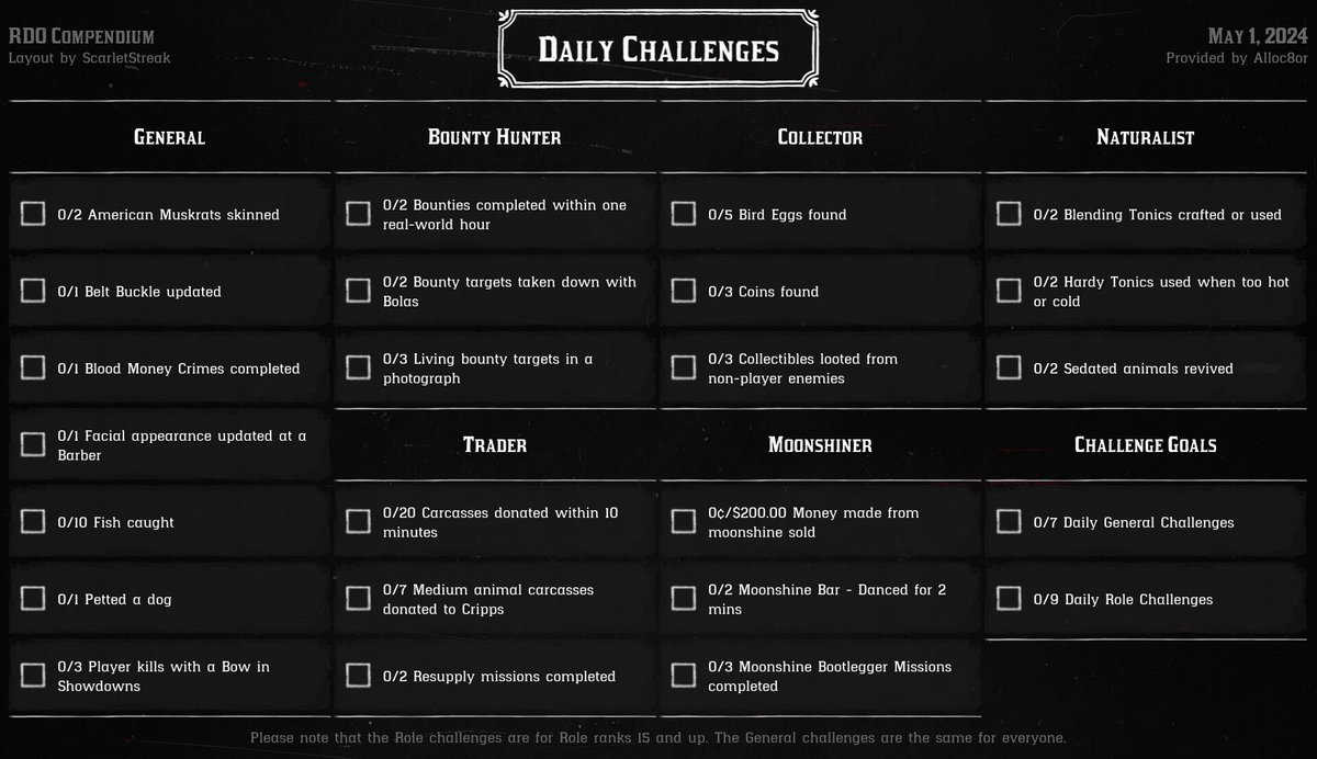 While Guarma may be a distant paradise, these Daily Challenges sure aren't. Here's the Daily Challenges for May 1, 2024.

#RedDeadOnline #DailyChallenges