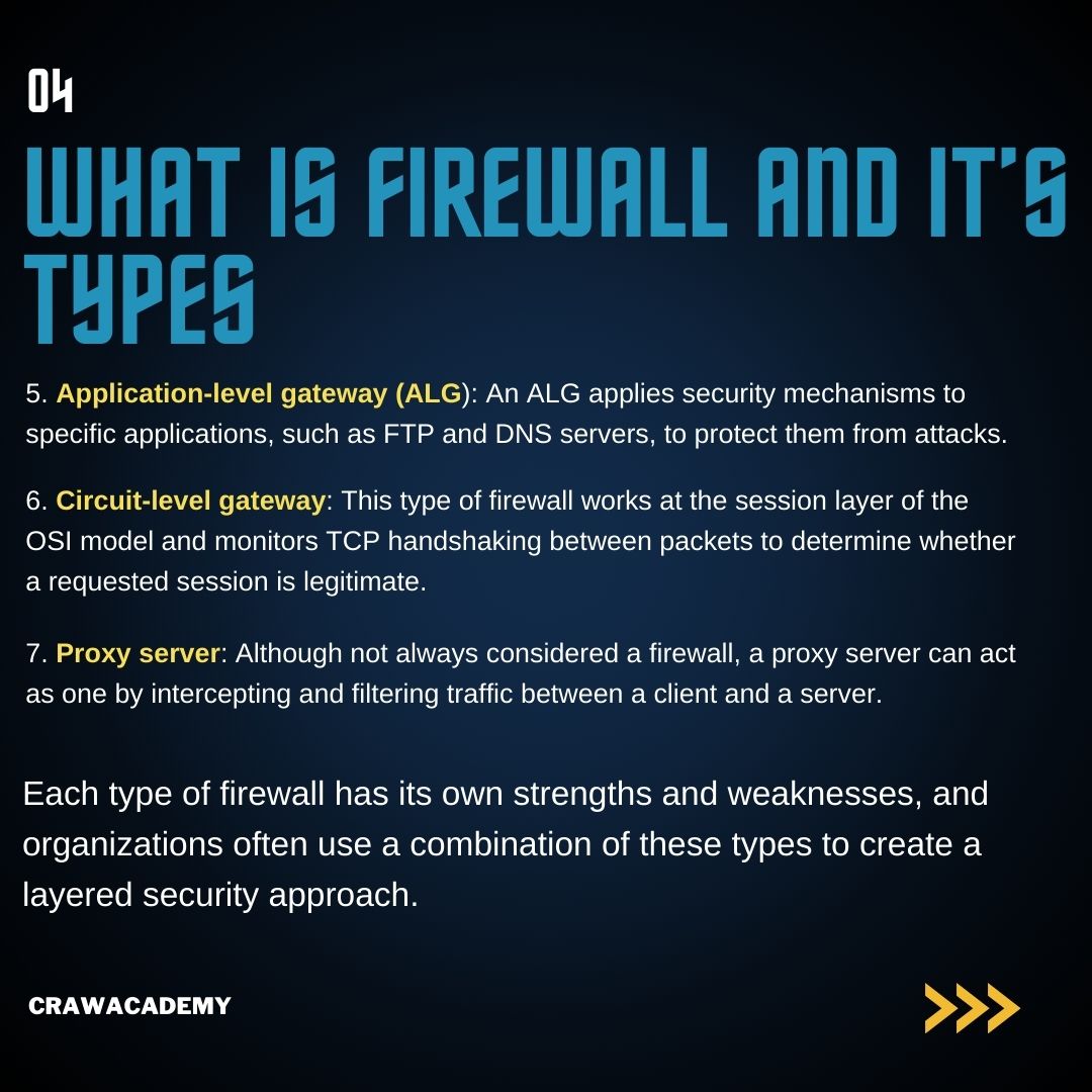 Protecting your #digital fortress! #Firewalls are like the gatekeepers of your #network, filtering out threats and keeping your #data safe. 🔒 Here's a breakdown of the different types: 
.
🖥️🖥️🖥️🖥️🖥️🖥️🖥️🖥️🖥️🖥️🖥️🖥️🖥️
.
Tap on the link below to know more
bytecode.in/best-ethical-h…