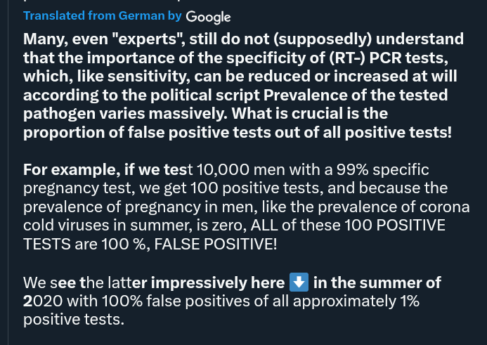 The PCR test scam: