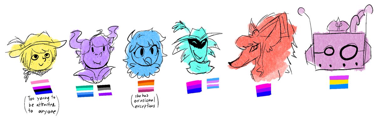 #undertaleyellow 
Thought I’d put together my own LGTB hc’s for uty characters since I saw others making theirs