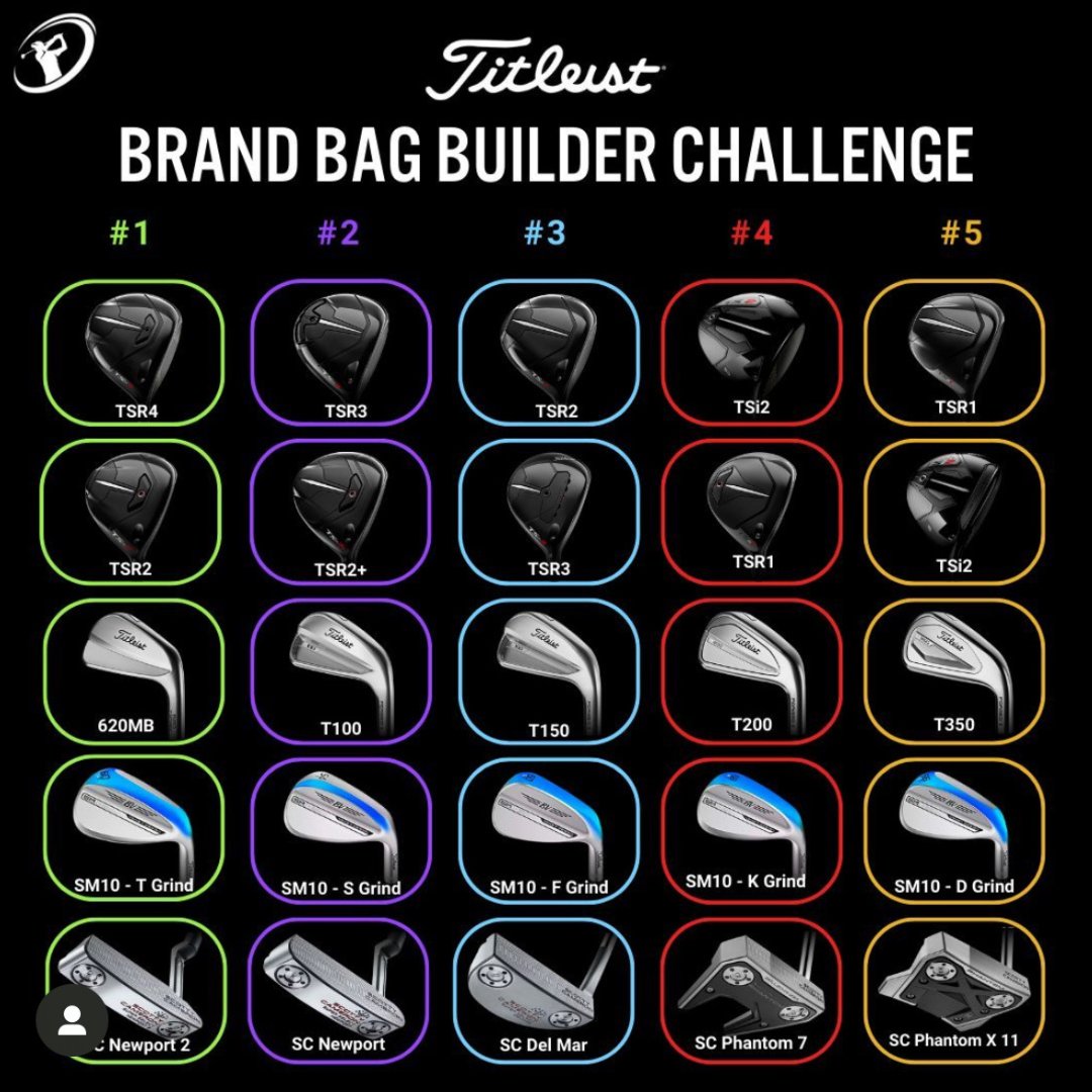 Pick the @Titleist set you would play. Let us know in the comments below!

#BuildYourBag #DreamGolfBag #BagBuilder #GolfBag #WhatsInTheBag #WITB #GolfClubs #Titleist #TitleistGolf #ClubChampion #BetterFitLowerScores