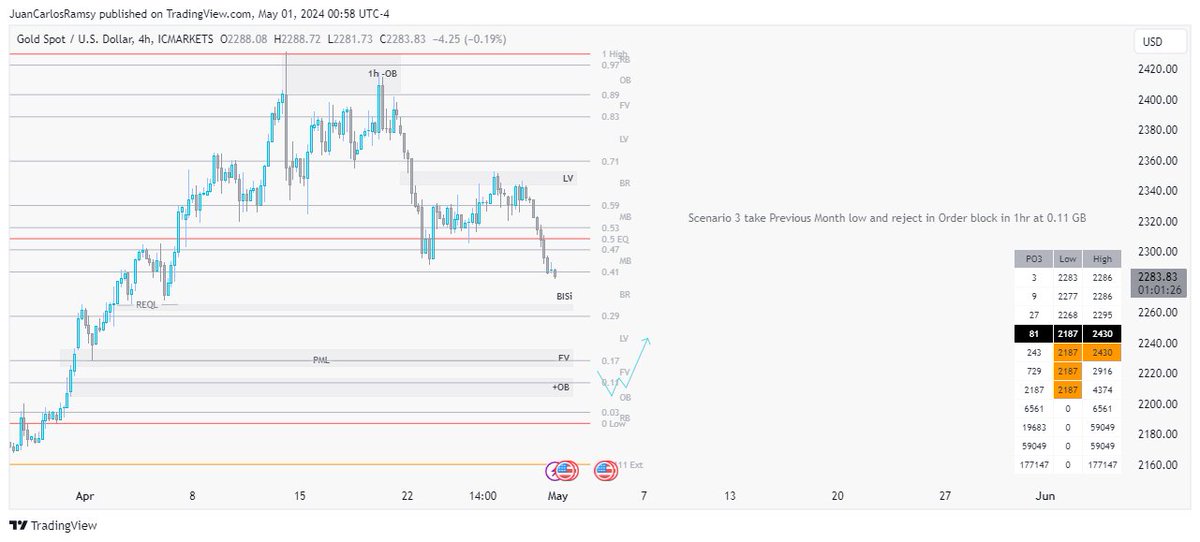 Juan Carlos Ramsy tweet media