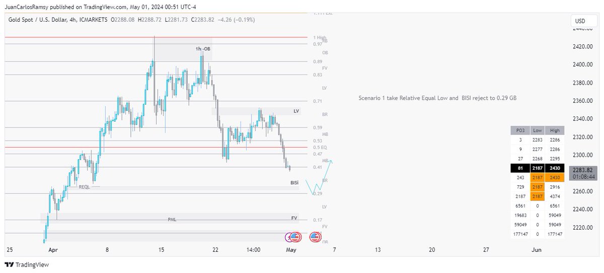Juan Carlos Ramsy tweet media