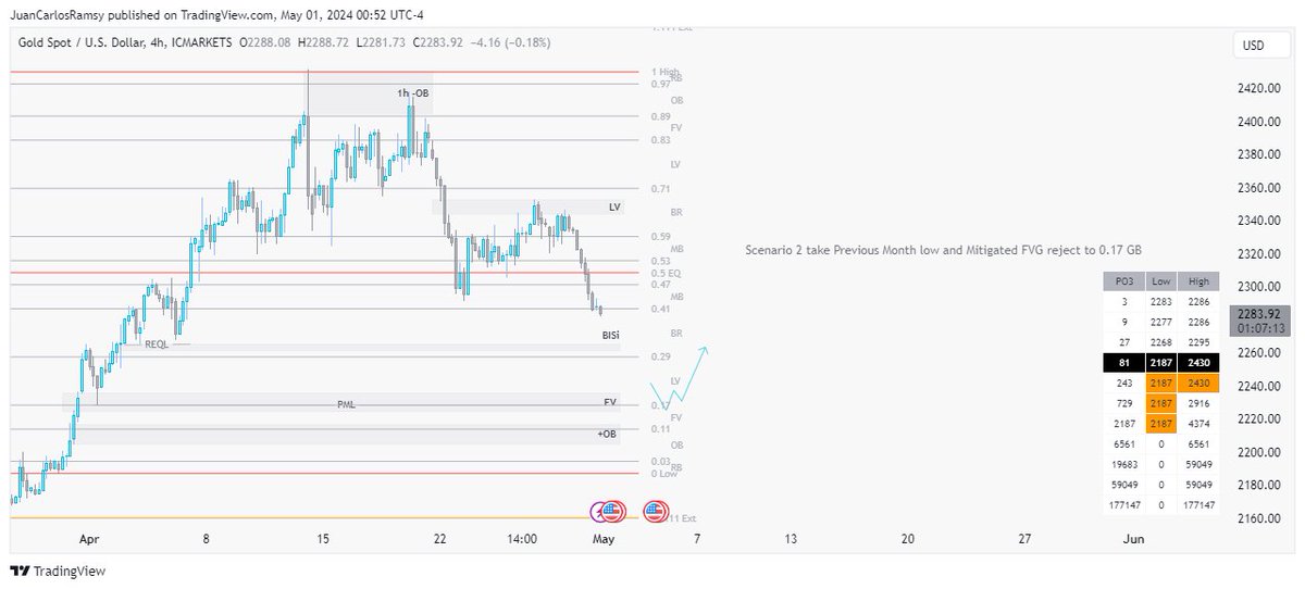 Juan Carlos Ramsy tweet media