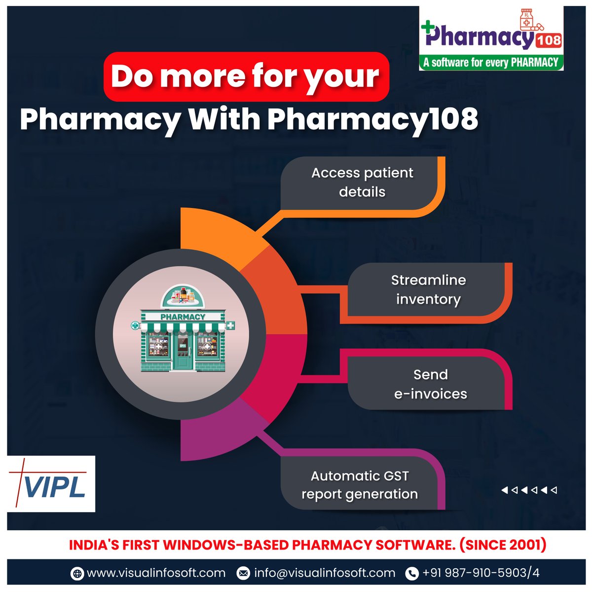 Pharmacy108: Transforming operations. Access patient info, manage inventory, send e-invoices effortlessly. Call +91 987-910-5903/4. #Pharmacy108 #HealthcareIT #MayDay #गुजरातराज्य #MayDay2024 #SaaS #pharmacy #HealthcareInnovation