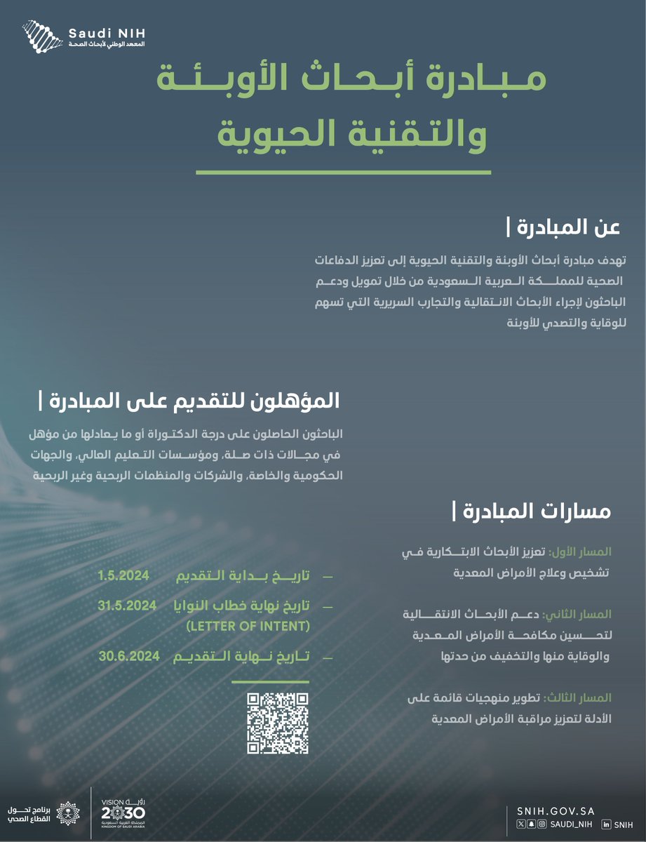 يعلن #المعهد_الوطني_لأبحاث_الصحة عن إطلاق #مبادرة_أبحاث_الأوبئة_والتقنية_الحيوية بهدف تعزيز البحث والتطوير والابتكار وتنمية القدرات الوطنية في مجال الأوبئة والجوائح ودعم تطبيقات التقنية الحيوية الطبية فيها. تهدف المبادرة إلى دعم وتمويل الباحثين لإجراء أبحاث انتقالية وتجارب سريرية