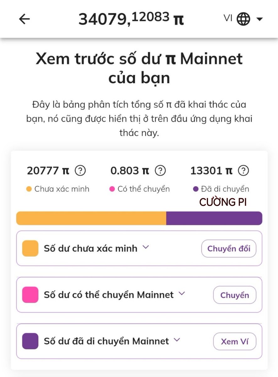 13301 Pi Mainnet bao nhiêu đây có đủ làm tỷ phú Việt Nam 🇻🇳 không vậy mọi người ơi. 

#kycpi #tintucpi #coinpi #pichainmall #binance #bitcoin #icenetwork