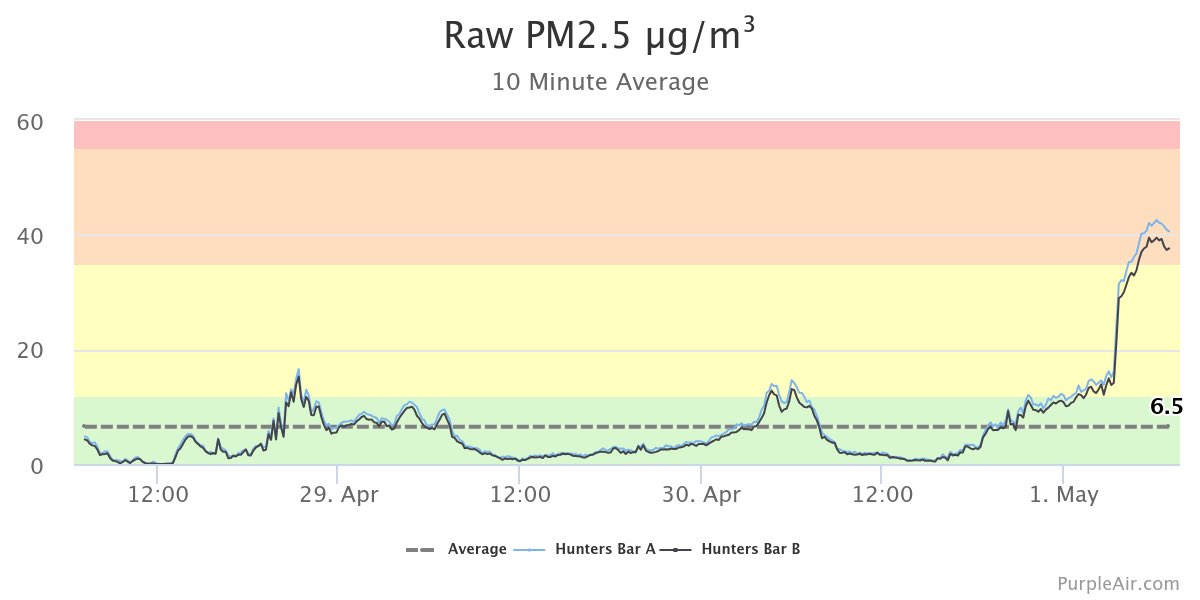 𝙳𝚛 𝚁𝚘𝚋𝚎𝚛𝚝 𝙱𝚛𝚢𝚊𝚗𝚝 tweet media