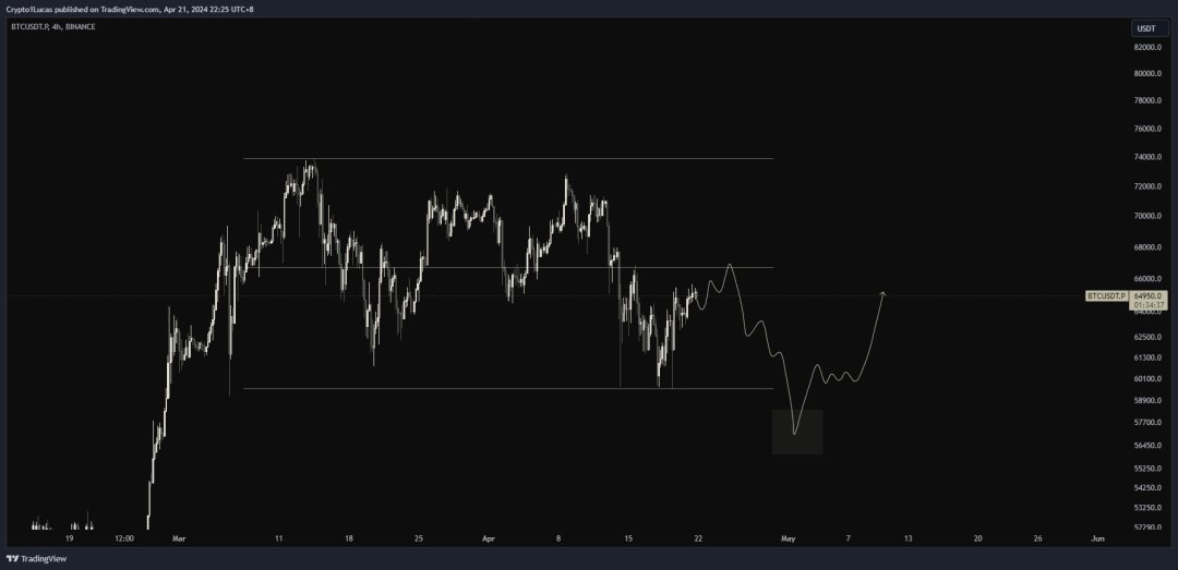 Professor_ tweet media