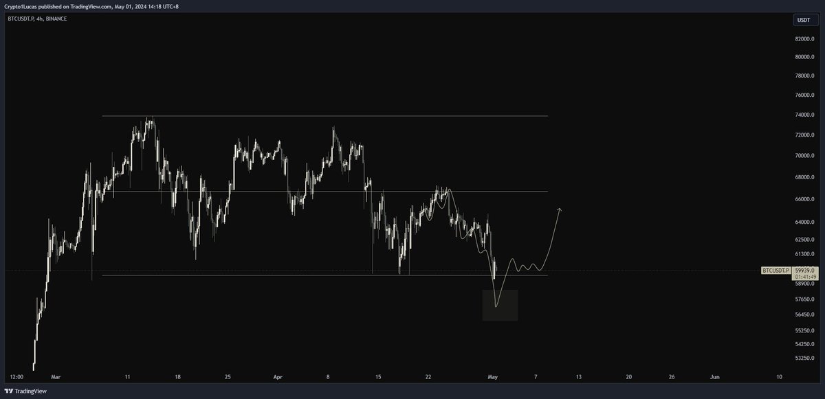 Professor_ tweet media