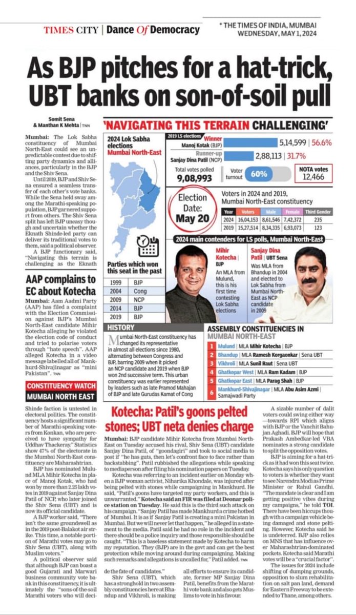 Lok Sabha Constituency Watch : Mumbai North East. BJP’s ⁦@mihirkotecha⁩ against Shiv Sena (UBT) ⁦@sanjaydinapati1⁩ #LokSabhaelection #MumbaiVotes