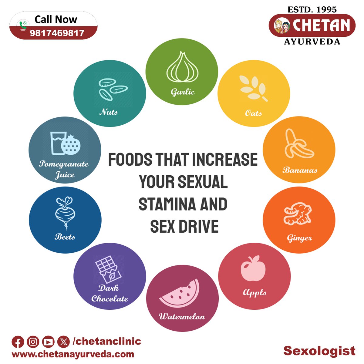 'Foods that Increase your Sexual Stamina and Sex Drive'
For any weakness related to married life, feel free to WhatsApp your questions. Our senior Ayurvedic sexologist is ready to help you.
WhatsApp No 098174 69817
जागरूक रहें, स्वस्थ रहें, मुस्कुराते रहे
#chetanclinic #benefits