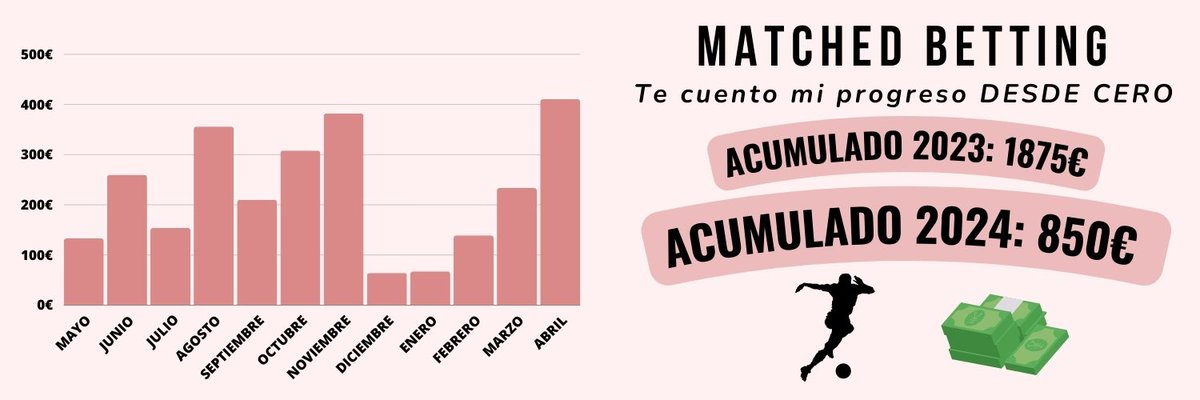 Marta | Objetivo: Libertad financiera tweet media