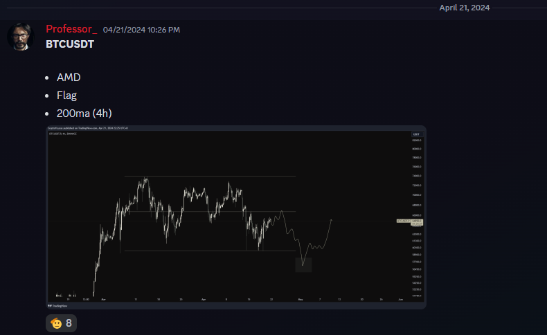 Professor_ tweet media