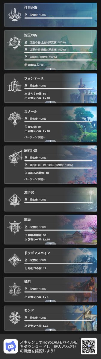 15mansamurai's tweet photo. デート任務入りきらなかったけど全員終わり
七星召喚もコイン集めるのだけ残ってるけど
全クリって言えるでしょう！！！！！ https://t.co/PlRfXc1N2d