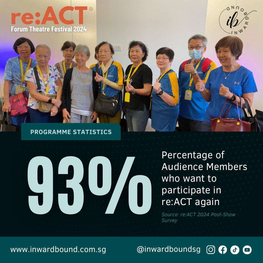 itsizzylee21's tweet image. Our artistic team at inwardBOUND is very proud and delighted to share the statistics and results of the work we have done at the re:ACT Forum Theatre Festival 2024. This is living proof of the impact that our programmes have had on the community ♥️ #reACT2024 #inwardBOUND