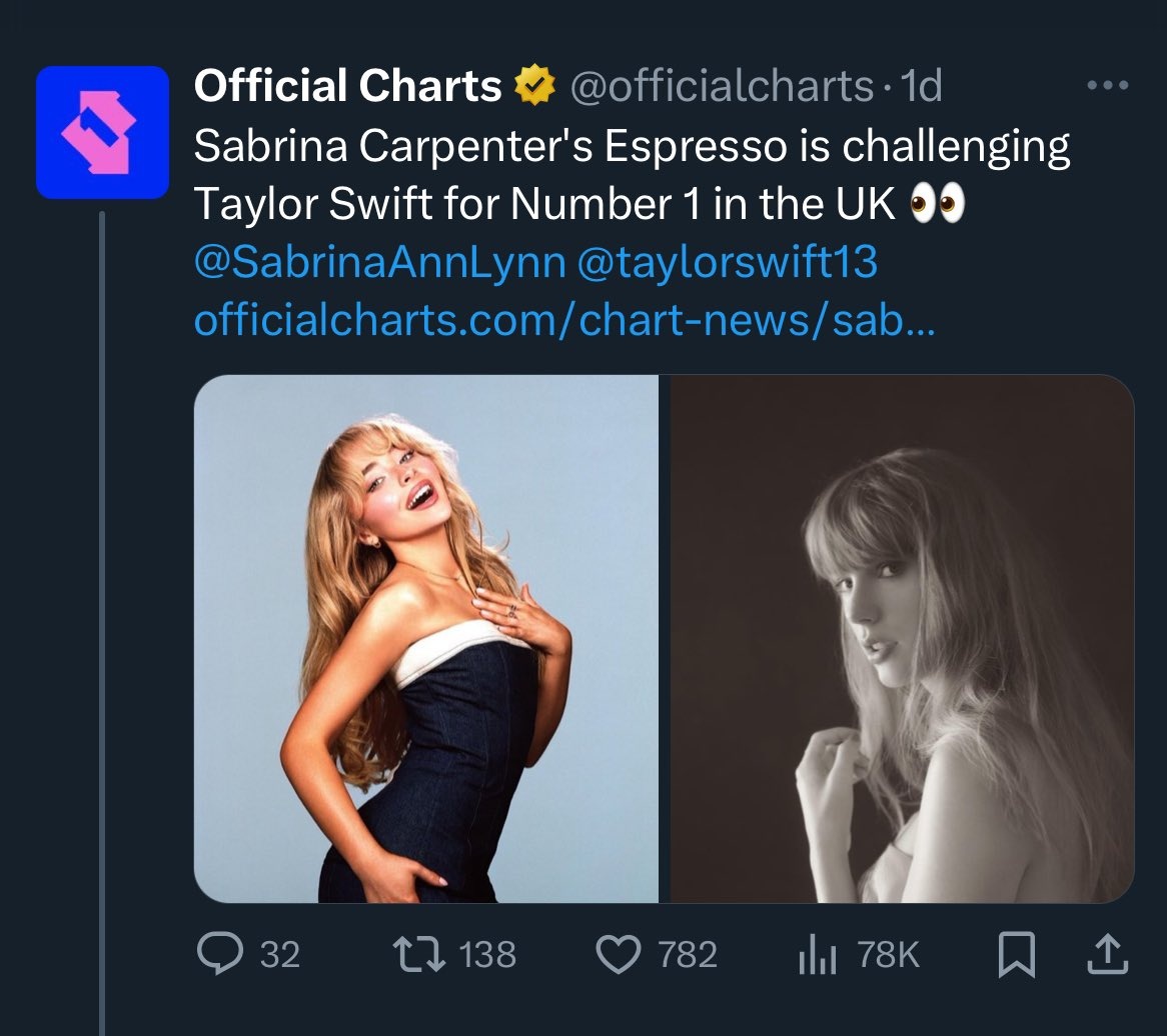 the people who think this is a drag on taylor don't know that swifties are the ones streaming espresso 24/7 as well😭