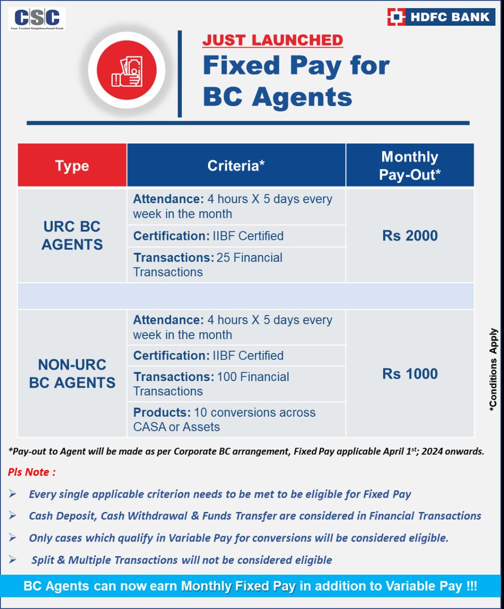 Important Notification!!!!!
Fixed Pay out for HDFC Bank BCAs on URC location.
#CscFinancialServices #Csc #HdfcBank