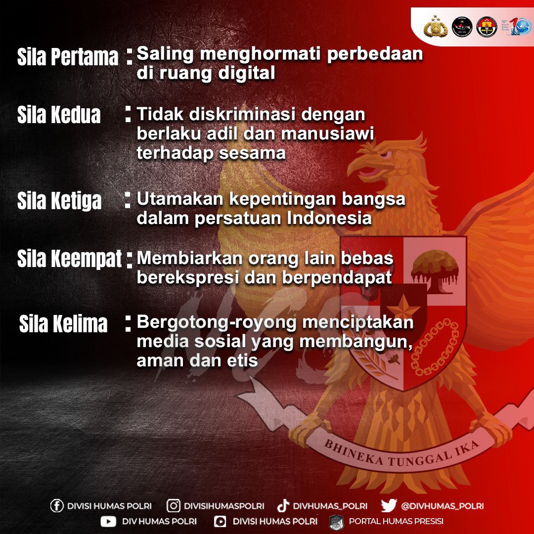 Penerapan Pancasila Dalam Media Sosial Sobat Polri, tahu ga sih selain dikehidupan pribadi nilai Pancasila juga dapat diterapkan pada dunia digital loh. Apa saja? Yuk simak informasi berikut ini. #TertibSantunBerdemokrasi Damai Sampaikan Pendapat Sumber: @literasidigitalkominfo