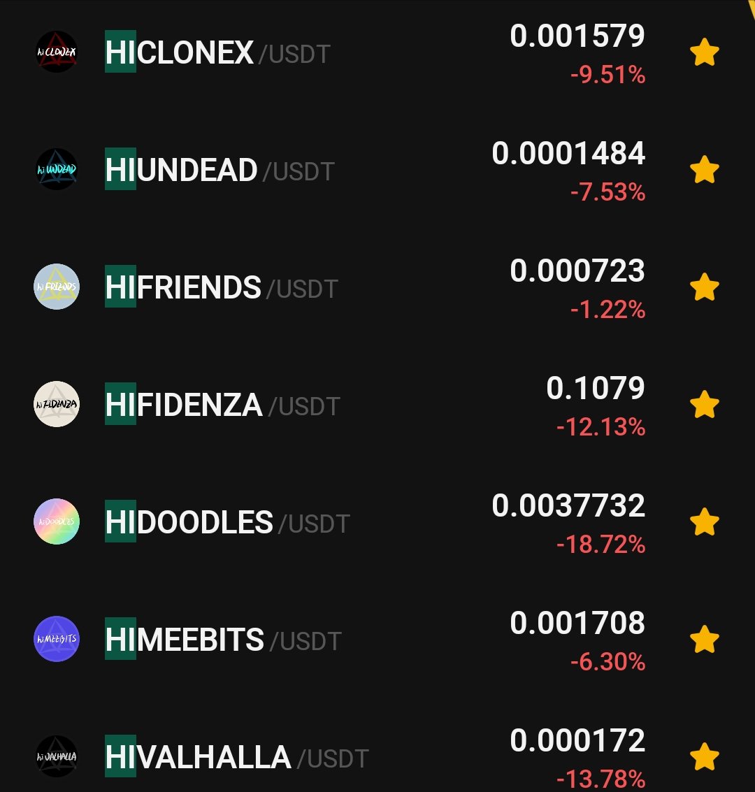 Buy the dip.👌 @FractonX @kucoincom #hiNFTS #BTC #NFTs @BoredApeYC #NFTCommunity #Crypto    #cryptocurrencies #NFTcollections #CryptoCommunity #100xGems