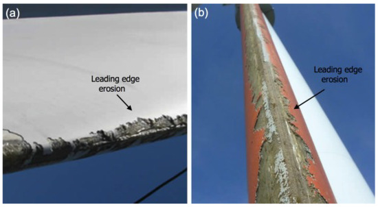 🎈 #MDPIMaterials #highlycited #openaccess #article 🎈 📒 The Springer Model for Lifetime Prediction of Wind Turbine Blade Leading Edge Protection Systems: A Review and Sensitivity Study ✏ Authored by Prof.Dr. Nick Hoksbergen et al. @UTwente 🔗 mdpi.com/1996-1944/15/3…