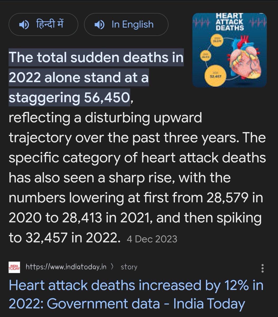 Increased rate of heart attacks in India, who the hell's responsible? 
And don't give me that lifestyle and eating habits bullshit. #covid19 
#Covishield #Covaxin #heartattack
#CovidVaccines
#ThankYouNarendraModiji #COVID #Covaxin #heartattack2024 #CoronaVaccine You guys Sold us!